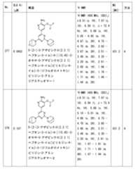 Figure 2023011775000368