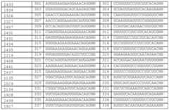 Figure imgf000063_0001