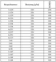 Figure imgf000180_0002