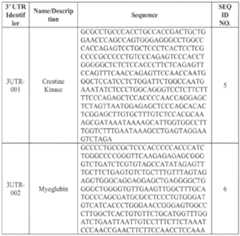 Figure imgf000067_0001