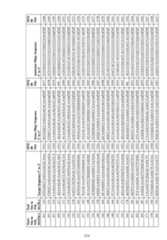 Figure imgf000217_0001