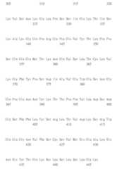 Figure 108123466-A0305-02-0336-176