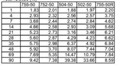 Figure imgf000084_0001