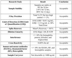 Figure imgf000064_0001