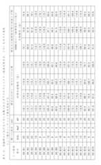 Figure 2022117461000018