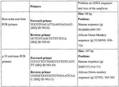 Figure imgf000036_0001