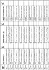 Figure imgf000267_0001