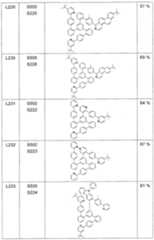 Figure imgf000204_0001