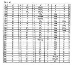 Figure TWI614242BD00198