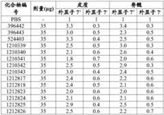 Figure BDA0003817829470001061