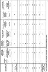 Figure imgf000031_0001