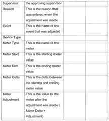 Figure imgf000132_0001