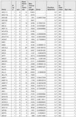 Figure imgf000953_0001