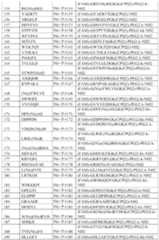 Figure 2023542867000007