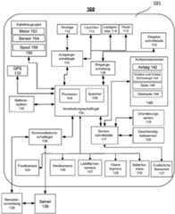 Figure DE102023122909A1_0000