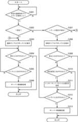 Figure 0007265061000001