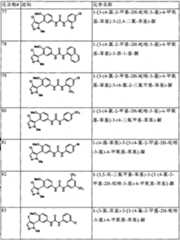 Figure S04821009520060215D000561