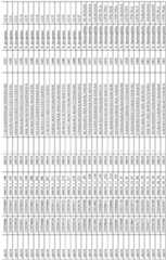 Figure imgf000126_0001