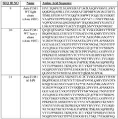 Figure imgf000063_0001