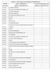 Figure imgf000078_0001