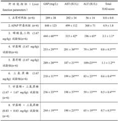 Figure BDA0002495797010000121