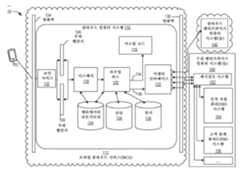 Figure P1020217012666