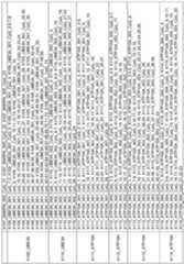 Figure imgf000284_0001