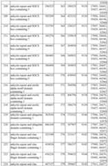 Figure imgf000118_0001