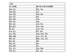 Figure 2022120155000006