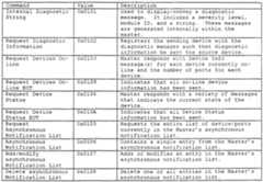 Figure imgf000048_0001