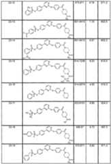 Figure imgf000135_0001