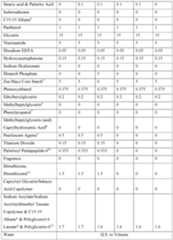 Figure imgf000038_0001