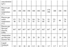 Figure imgf000107_0001