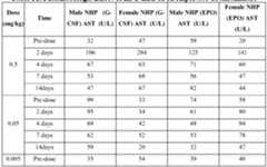 Figure imgf000439_0001