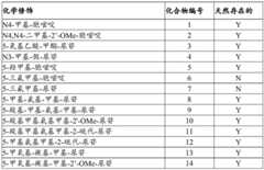 Figure BDA0002572923940005852