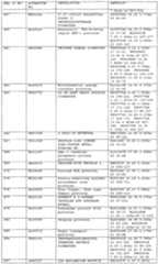 Figure imgf000223_0001