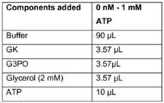 Figure imgf000077_0002