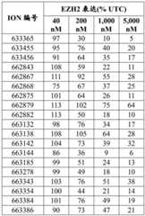 Figure BDA0002715438180001682