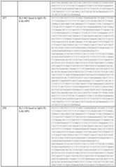 Figure imgf000292_0001