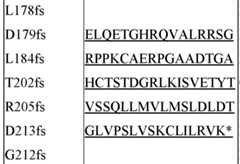 Figure imgf000184_0002