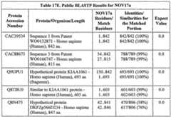 Figure imgf000319_0001