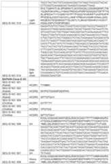 Figure imgf000269_0001