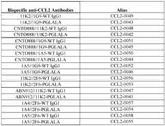 Figure imgf000216_0001