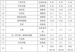 Figure BDA0001678308750000071