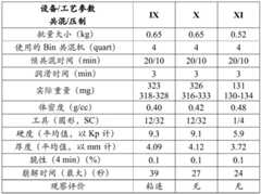 Figure BDA0001902251400001282