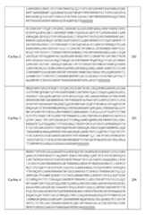 Figure imgf000295_0001