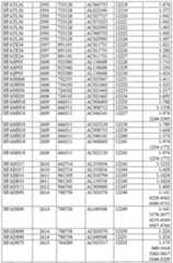 Figure imgf000540_0001