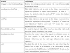 Figure 112010023665726-pat00059