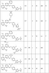 Figure imgf000132_0001