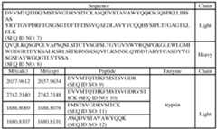 Figure imgf000079_0001